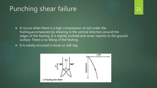 Punching shear failure
 It occurs when there is a high compression of soil under the
footing,accompanied by shearing in the vertical direction around the
edges of the footing. It is slightly inclined and never reaches to the ground
surface. There is no tilting of the footing.
 It is mainly occurred in loose or soft clay.
21
 