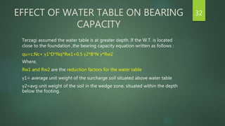 EFFECT OF WATER TABLE ON BEARING
CAPACITY
Terzagi assumed the water table is at greater depth. If the W.T. is located
close to the foundation ,the bearing capacity equation written as follows :
qu=c.Nc+ γ1*D*Nq*Rw1+0.5 γ2*B*N γ*Rw2
Where,
Rw1 and Rw2 are the reduction factors for the water table
γ1= average unit weight of the surcharge soil situated above water table
γ2=avg unit weight of the soil in the wedge zone, situated within the depth
below the footing.
32
 