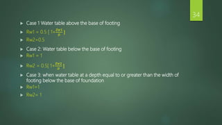  Case 1 Water table above the base of footing
 Rw1 = 0.5 [ 1+
𝑍𝑤1
𝐷
]
 Rw2=0.5
 Case 2: Water table below the base of footing
 Rw1 = 1
 Rw2 = 0.5[ 1+
𝑍𝑤2
𝐷
]
 Case 3: when water table at a depth equal to or greater than the width of
footing below the base of foundation
 Rw1=1
 Rw2= 1
34
 