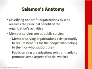 © 2014 SAGE Publications, Inc.
Salamon’s AnatomySalamon’s Anatomy
• Classifying nonprofit organizations by who
receives the principal benefit of the
organization’s activities
• Member serving versus public serving
• Member serving organizations exist primarily
to secure benefits for the people who belong
to them or who support them
• Public serving organizations exist primarily to
promote some aspect of social welfare
 