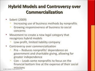 © 2014 SAGE Publications, Inc.
Hybrid Models and Controversy overHybrid Models and Controversy over
CommercializationCommercialization
• Sabeti (2009)
• Increasing use of business methods by nonprofits
• Growing responsiveness of business to social
concerns
• Movement to create a new legal category that
recognizes hybrid models
• Low-profit, limited liability company
• Controversy over commercialization
• Pro -- Reduces nonprofits’ dependence on
government and charitable giving, allowing for
greater independence
• Con -- Leads some nonprofits to focus on the
financial bottom line at the expense of their social
missions
 
