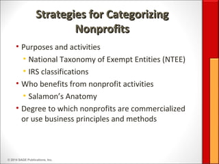 © 2014 SAGE Publications, Inc.
Strategies for CategorizingStrategies for Categorizing
NonprofitsNonprofits
• Purposes and activities
• National Taxonomy of Exempt Entities (NTEE)
• IRS classifications
• Who benefits from nonprofit activities
• Salamon’s Anatomy
• Degree to which nonprofits are commercialized
or use business principles and methods
 