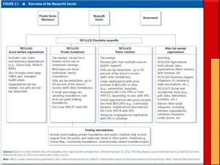 © 2014 SAGE Publications, Inc.
 