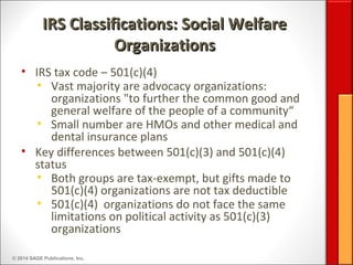 © 2014 SAGE Publications, Inc.
IRS Classifications: Social WelfareIRS Classifications: Social Welfare
OrganizationsOrganizations
• IRS tax code – 501(c)(4)
• Vast majority are advocacy organizations:
organizations "to further the common good and
general welfare of the people of a community“
• Small number are HMOs and other medical and
dental insurance plans
• Key differences between 501(c)(3) and 501(c)(4)
status
• Both groups are tax-exempt, but gifts made to
501(c)(4) organizations are not tax deductible
• 501(c)(4) organizations do not face the same
limitations on political activity as 501(c)(3)
organizations
 