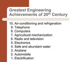 Greatest Engineering
Achievements of 20th Century
10. Air-conditioning and refrigeration
9. Telephone
8. Computers
7. Agricultural mechanization
6. Radio and television
5. Electronics
4. Safe and abundant water
3. Airplane
2. Automobile
1. Electrification
 