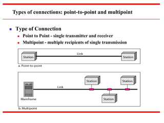  Type of Connection
 Point to Point - single transmitter and receiver
 Multipoint - multiple recipients of single transmission
Types of connections: point-to-point and multipoint
 