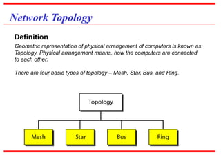 Network Topology
Geometric representation of physical arrangement of computers is known as
Topology. Physical arrangement means, how the computers are connected
to each other.
There are four basic types of topology – Mesh, Star, Bus, and Ring.
Definition
 