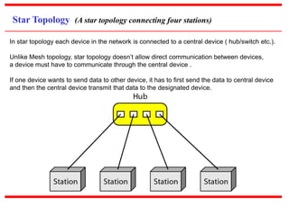 Star Topology (A star topology connecting four stations)
In star topology each device in the network is connected to a central device ( hub/switch etc.).
Unlike Mesh topology, star topology doesn’t allow direct communication between devices,
a device must have to communicate through the central device .
If one device wants to send data to other device, it has to first send the data to central device
and then the central device transmit that data to the designated device.
 