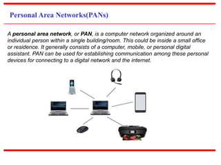 Personal Area Networks(PANs)
A personal area network, or PAN, is a computer network organized around an
individual person within a single building/room. This could be inside a small office
or residence. It generally consists of a computer, mobile, or personal digital
assistant. PAN can be used for establishing communication among these personal
devices for connecting to a digital network and the internet.
 