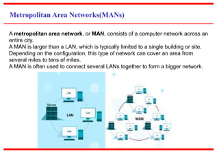 Metropolitan Area Networks(MANs)
A metropolitan area network, or MAN, consists of a computer network across an
entire city.
A MAN is larger than a LAN, which is typically limited to a single building or site.
Depending on the configuration, this type of network can cover an area from
several miles to tens of miles.
A MAN is often used to connect several LANs together to form a bigger network.
 