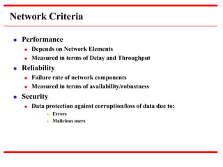 Network Criteria
 Performance
 Depends on Network Elements
 Measured in terms of Delay and Throughput
 Reliability
 Failure rate of network components
 Measured in terms of availability/robustness
 Security
 Data protection against corruption/loss of data due to:
 Errors
 Malicious users
 