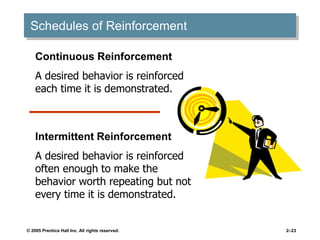 © 2005 Prentice Hall Inc. All rights reserved. 2–23
Schedules of Reinforcement
Continuous Reinforcement
A desired behavior is reinforced
each time it is demonstrated.
Intermittent Reinforcement
A desired behavior is reinforced
often enough to make the
behavior worth repeating but not
every time it is demonstrated.
 