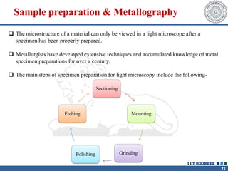 Microscope Sample Preparation Chapter-2. Optical Microscopy-converted-compressed.pdf