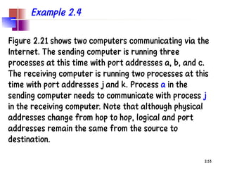 Chapter-2.pdf