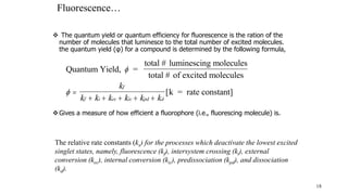  The quantum yield or quantum efficiency for fluorescence is the ration of the
number of molecules that luminesce to the total number of excited molecules.
the quantum yield (φ) for a compound is determined by the following formula,
Gives a measure of how efficient a fluorophore (i.e., fluorescing molecule) is.
18
The relative rate constants (kx) for the processes which deactivate the lowest excited
singlet states, namely, fluorescence (kf), intersystem crossing (ki), external
conversion (kec), internal conversion (kic), predissociation (kpd), and dissociation
(kd).
Fluorescence…
Quantum Yield, =
total # luminescing molecules
total # of excited molecules
k = rate constant]

 
    
k
k k k k k k
f
f i ec ic pd d
[
 