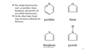 21
 The simple heterocyclics,
such as pyridine, furan,
thiophene, and pyrrole, do
not exhibit fluorescence.
 On the other hand, fused
ring structures ordinarily do
fluoresce.
 