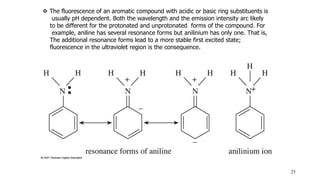 25
 The fluorescence of an aromatic compound with acidic or basic ring substituents is
usually pH dependent. Both the wavelength and the emission intensity arc likely
to be different for the protonated and unprotonated forms of the compound. For
example, aniline has several resonance forms but anilinium has only one. That is,
The additional resonance forms lead to a more stable first excited state;
fluorescence in the ultraviolet region is the consequence.
 