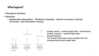 What happens?
• Absorption/ Excitation
• Relaxation
• Radiationless deactivation – Vibrational relaxation, Internal conversion, External
Conversion and Intersystem crossing
7
Excited, paired = excited singlet state = fluorescence
Excited, unpaired = excited triplet state=
phosphorescence
The excited triplet state is less energetic than the
corresponding excited singlet state.
 