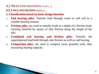 4.2.1 PILE FOUNDATION (CONT...)
1. Classification based on basic design function
A. End bearing piles: Transfer load through water or soft soil to a
suitable bearing stratum.
B. Friction piles: are used to transfer loads to a depth of a friction-load-
carrying material by means of skin friction along the length of the
pile.
C. Combined end bearing and friction piles: Transfer the
superimposed load both through side friction as well as end bearing.
D. Compaction piles: are used to compact loose granular soils, thus
increasing bearing capacity.
25
 