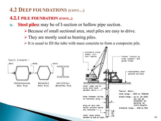 4.2.1 PILE FOUNDATION (CONT...)
D. Steel piles: may be of I-section or hollow pipe section.
Because of small sectional area, steel piles are easy to drive.
They are mostly used as bearing piles.
 It is usual to fill the tube with mass concrete to form a composite pile.
34
 