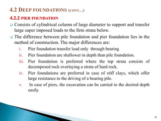 4.2.2 PIER FOUNDATION
 Consists of cylindrical column of large diameter to support and transfer
large super imposed loads to the firm strata below.
 The difference between pile foundation and pier foundation lies in the
method of construction. The major differences are:
i. Pier foundation transfer load only through bearing
ii. Pier foundation are shallower in depth than pile foundation.
iii. Pier foundation is preferred where the top strata consists of
decomposed rock overlaying a strata of hard rock.
iv. Pier foundations are preferred in case of stiff clays, which offer
large resistance to the driving of a bearing pile.
v. In case of piers, the excavation can be carried to the desired depth
easily.
35
 