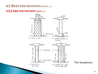 4.2.2 PIER FOUNDATION (CONT…)
37
Pier foundations
 