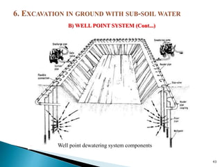 43
B) WELL POINT SYSTEM (Cont...)
Well point dewatering system components
 