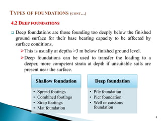 4.2 DEEP FOUNDATIONS
 Deep foundations are those founding too deeply below the finished
ground surface for their base bearing capacity to be affected by
surface conditions,
This is usually at depths >3 m below finished ground level.
Deep foundations can be used to transfer the loading to a
deeper, more competent strata at depth if unsuitable soils are
present near the surface.
8
Shallow foundation
• Spread footings
• Combined footings
• Strap footings
• Mat foundation
Deep foundation
• Pile foundation
• Pier foundation
• Well or caissons
foundation
 