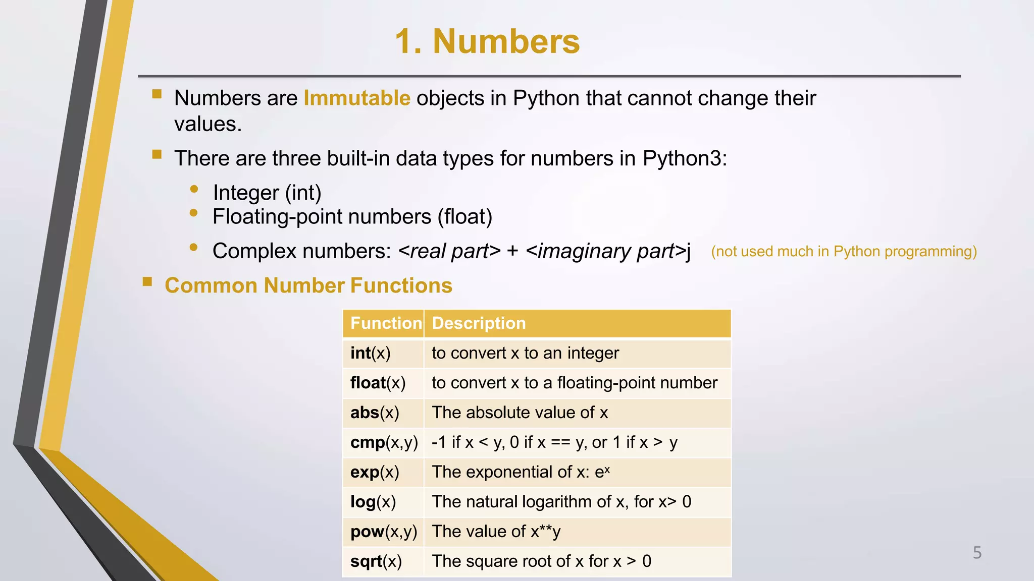 1. Numbers
 Numbers are Immutable objects in Python that cannot change their
values.
 There are three built-in data types for numbers in Python3:
• Integer (int)
• Floating-point numbers (float)
• Complex numbers: <real part> + <imaginary part>j (not used much in Python programming)
 Common Number Functions
Function Description
int(x) to convert x to an integer
float(x) to convert x to a floating-point number
abs(x) The absolute value of x
cmp(x,y) -1 if x < y, 0 if x == y, or 1 if x > y
exp(x) The exponential of x: ex
log(x) The natural logarithm of x, for x> 0
pow(x,y) The value of x**y
sqrt(x) The square root of x for x > 0 5
 