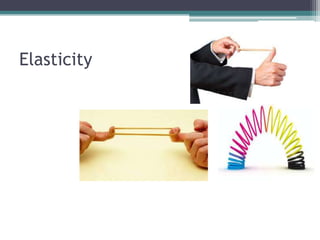 Elasticity
 