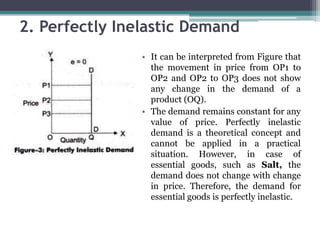 2. Perfectly Inelastic Demand
• It can be interpreted from Figure that
the movement in price from OP1 to
OP2 and OP2 to OP3 does not show
any change in the demand of a
product (OQ).
• The demand remains constant for any
value of price. Perfectly inelastic
demand is a theoretical concept and
cannot be applied in a practical
situation. However, in case of
essential goods, such as Salt, the
demand does not change with change
in price. Therefore, the demand for
essential goods is perfectly inelastic.
 