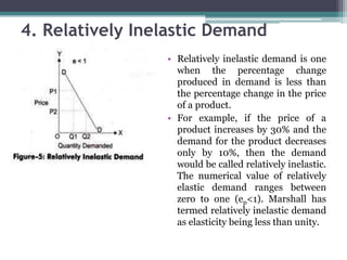 4. Relatively Inelastic Demand
• Relatively inelastic demand is one
when the percentage change
produced in demand is less than
the percentage change in the price
of a product.
• For example, if the price of a
product increases by 30% and the
demand for the product decreases
only by 10%, then the demand
would be called relatively inelastic.
The numerical value of relatively
elastic demand ranges between
zero to one (ep<1). Marshall has
termed relatively inelastic demand
as elasticity being less than unity.
 