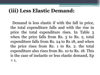 (iii) Less Elastic Demand:
Demand is less elastic if with the fall in price,
the total expenditure falls and with the rise in
price the total expenditure rises. In Table 3
when the price falls from Rs. 3 to Rs. 2, total
expenditure falls from Rs. 24 to Rs 18, and when
the price rises from Re. 1 to Rs. 2. the total
expenditure also rises from Rs. 10 to Rs. 18. This
is the case of inelastic or less elastic demand, Ep
< 1.
 