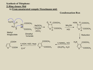 Generic Condensation Rxn Chapter-2.pptx
