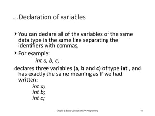 Variable Identifier Example Simple CHAPTER-2.ppt