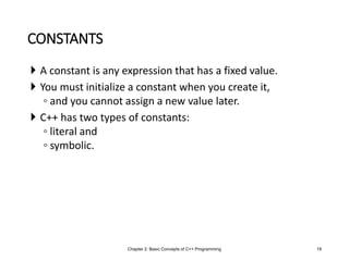 CHAPTER-2.ppt