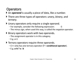 Single Operand CHAPTER-2.ppt