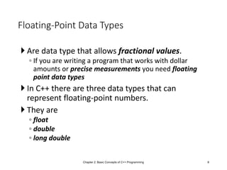 CHAPTER-2.ppt