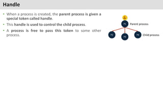 Chapter -2 operating system presentation | PPTX