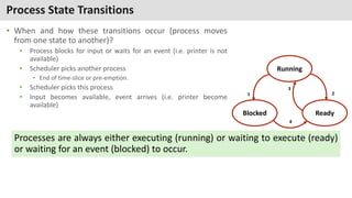 Operating System Process State Switch Chapter -2 operating system presentation | PPTX