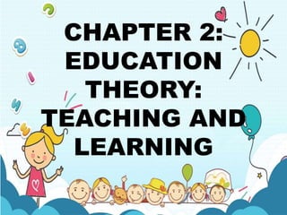 CHAPTER 2:
EDUCATION
THEORY:
TEACHING AND
LEARNING
 