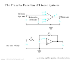 chapter-2.ppt control system slide for students | PPT
