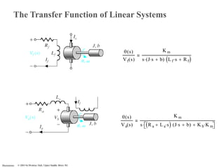 chapter-2.ppt control system slide for students | PPT