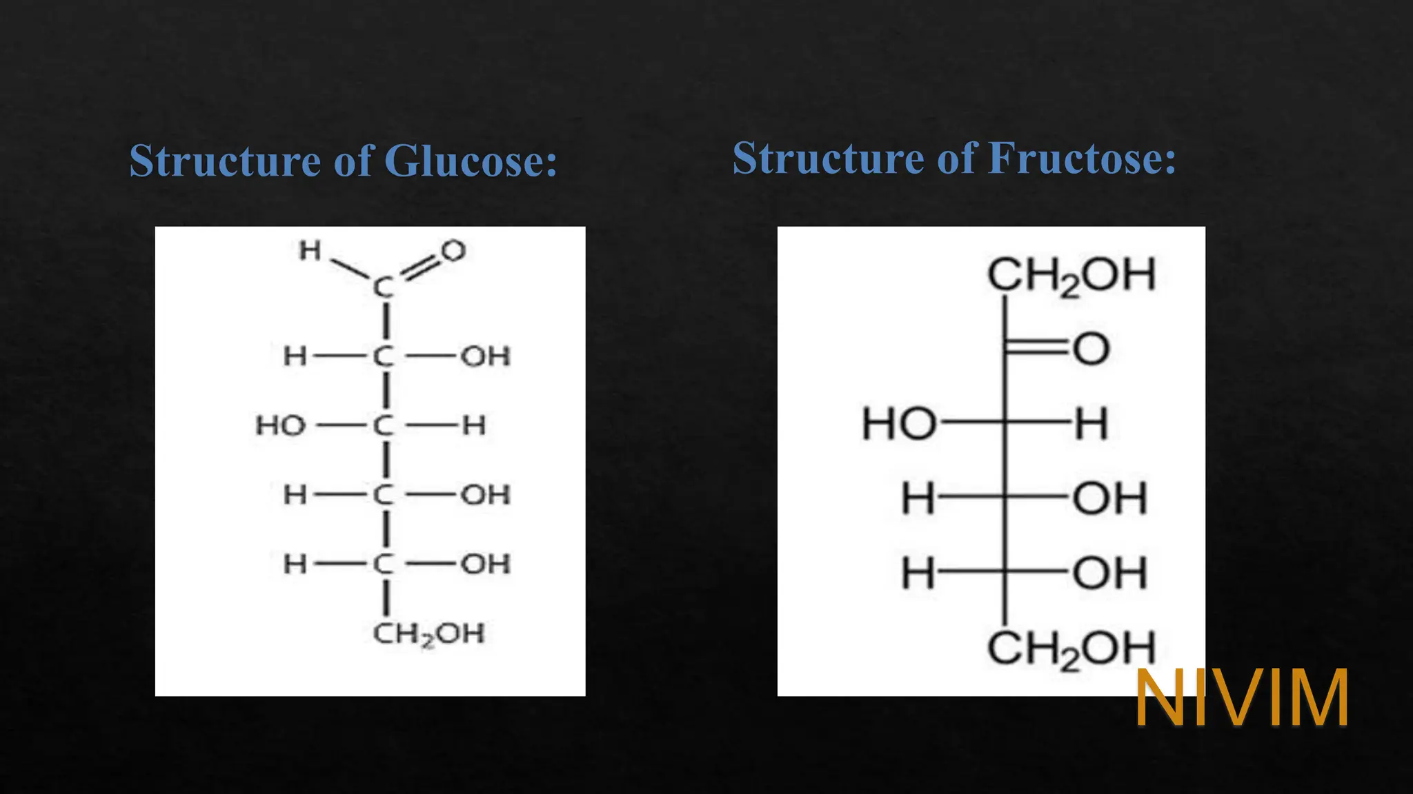 Structure of Fructose:
NIVIM
 
