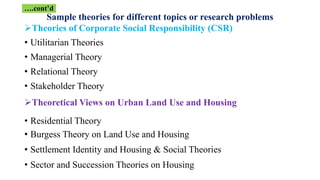 Sample theories for different topics or research problems
Theories of Corporate Social Responsibility (CSR)
• Utilitarian Theories
• Managerial Theory
• Relational Theory
• Stakeholder Theory
Theoretical Views on Urban Land Use and Housing
• Residential Theory
• Burgess Theory on Land Use and Housing
• Settlement Identity and Housing & Social Theories
• Sector and Succession Theories on Housing
….cont’d
 