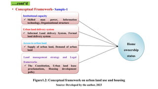 • Conceptual Framework- Sample-1
Figure1.2: Conceptual framework on urban land use and housing
Source: Developed by the author, 2023
….cont’d
Land management strategy and Legal
frameworks
 The Constitution, Urban land lease
proclamations, Housing development
policy
Institutional capacity
 Skilled man power, Information
technology, Organizational structure
Access to urban land
 Supply of urban land, Demand of urban
land
Home
ownership
status
Urban land delivery system
 Informal Land delivery System, Formal
land delivery system
 