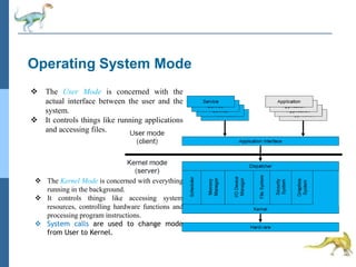 Operating System Mode
 The User Mode is concerned with the
actual interface between the user and the
system.
 It controls things like running applications
and accessing files.
 The Kernel Mode is concerned with everything
running in the background.
 It controls things like accessing system
resources, controlling hardware functions and
processing program instructions.
 System calls are used to change mode
from User to Kernel.
 