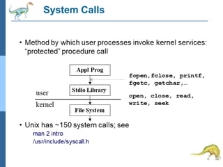 System Calls
 