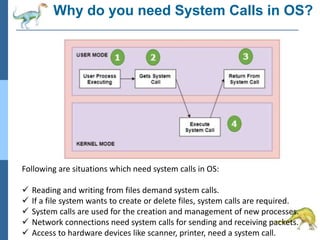 Why do you need System Calls in OS?
Following are situations which need system calls in OS:
 Reading and writing from files demand system calls.
 If a file system wants to create or delete files, system calls are required.
 System calls are used for the creation and management of new processes.
 Network connections need system calls for sending and receiving packets.
 Access to hardware devices like scanner, printer, need a system call.
 