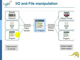 I/O and File manipulation
 